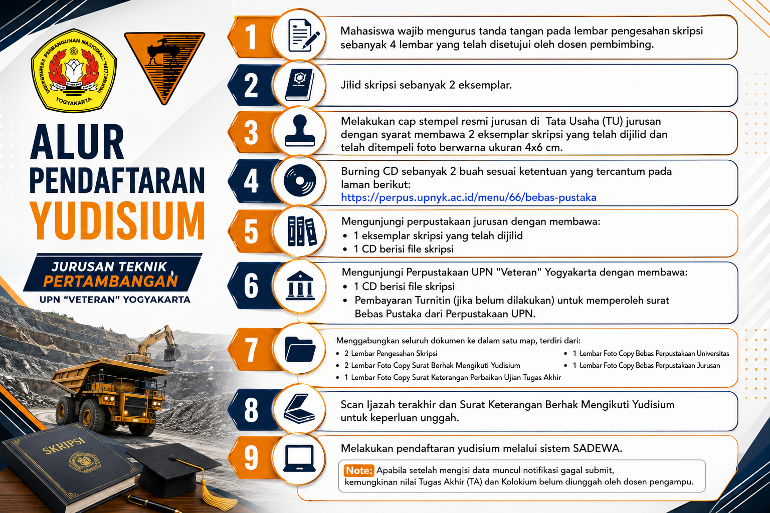 Syarat Pendaftaran Yudisium